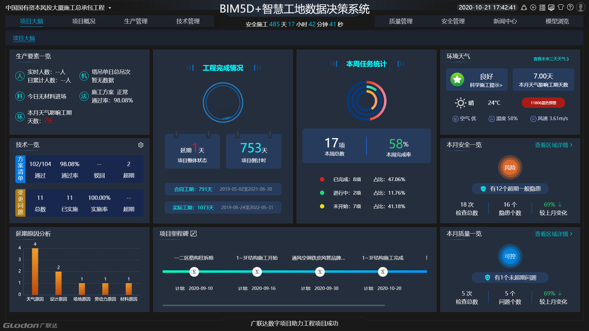 推女郎松果三点尽露视频