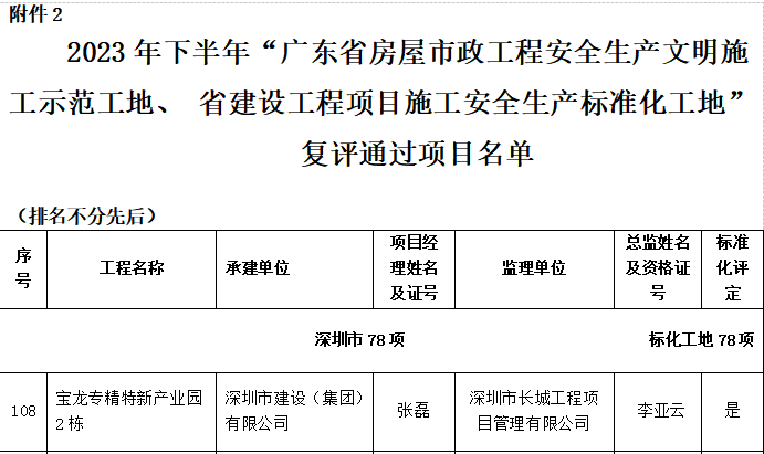 微信图片_20231221160409.png 微信图片_20231221160409.png